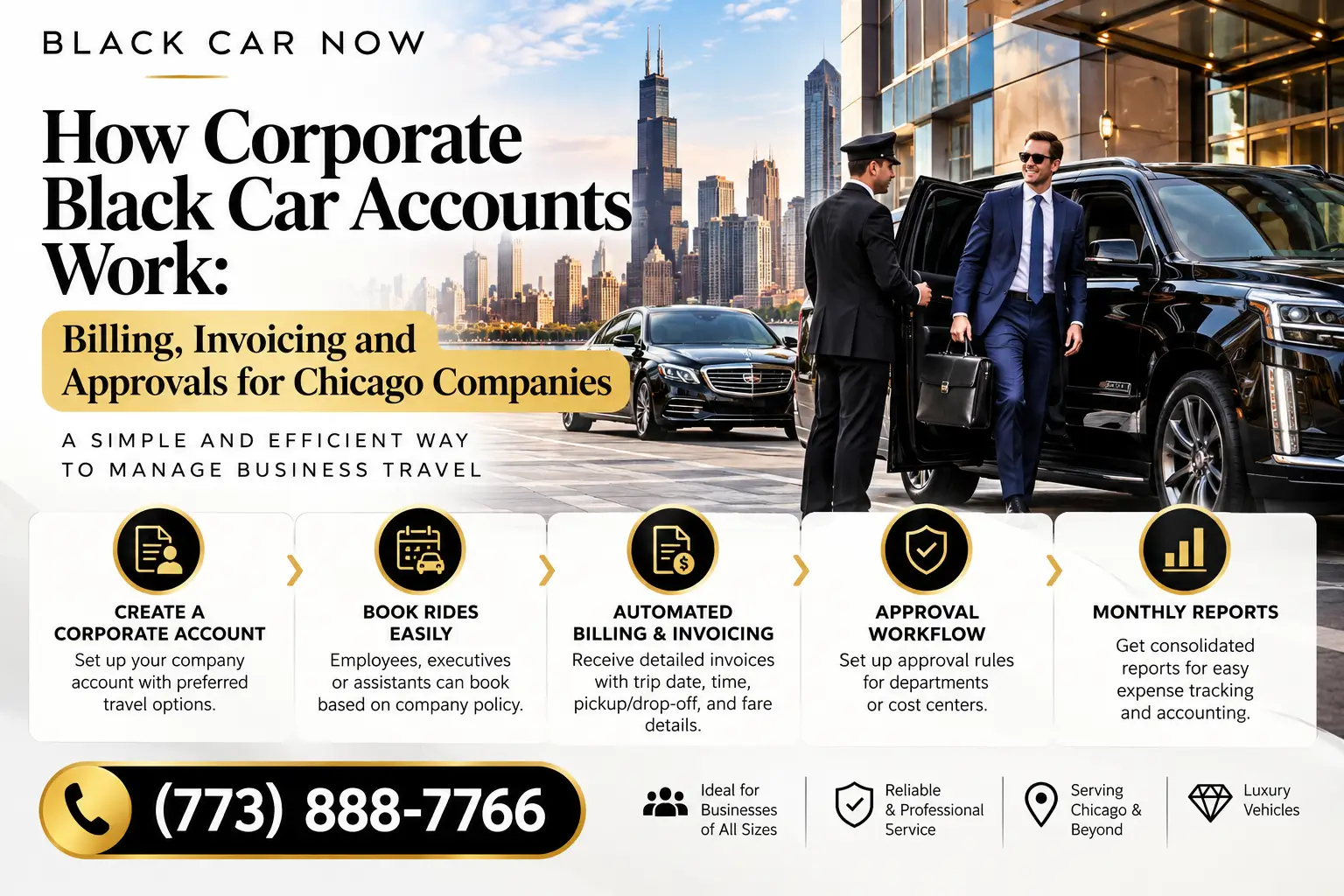 Black Car Now corporate black car service in Chicago featuring a luxury black SUV, professional chauffeur, and corporate account management for billing, invoicing, ride approvals, and monthly expense reports.